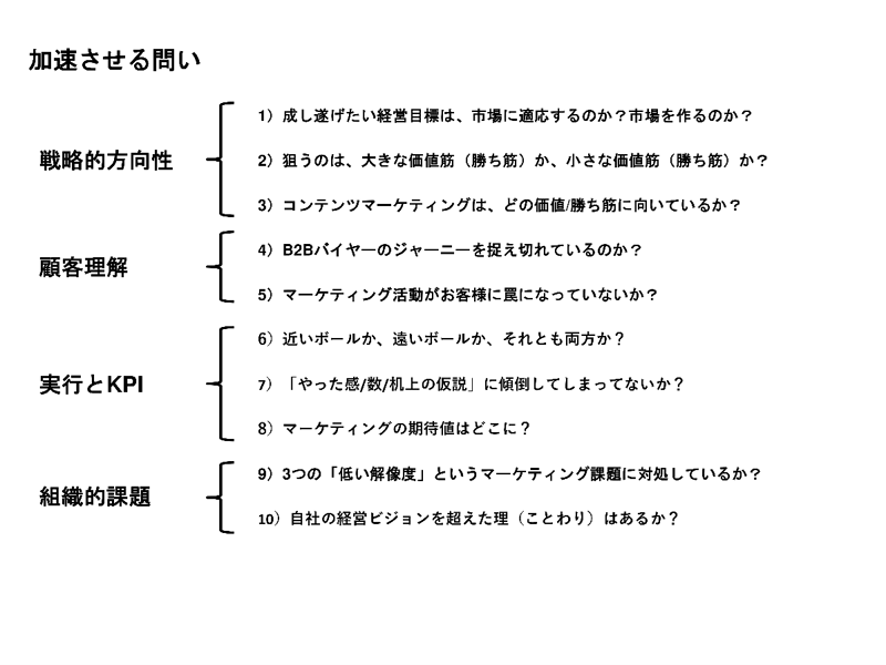 画像2-2