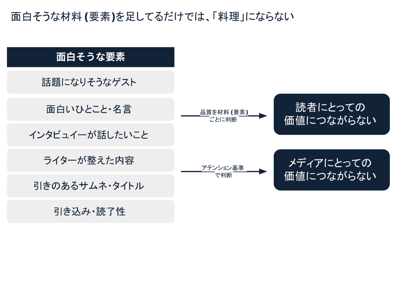 画像2-3