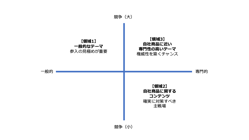 画像2-4