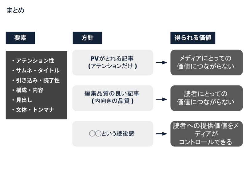 画像3-3