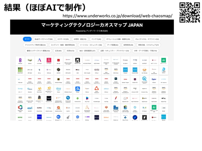 10_chaos_map_4_スライド5