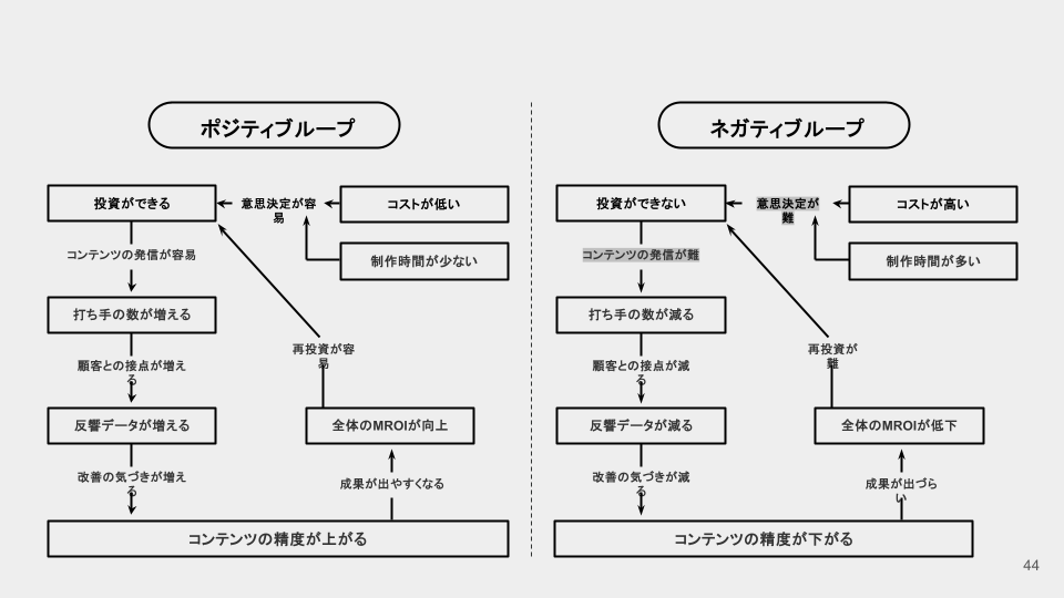 240627_サロン2回目