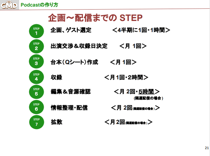 4-Feb-12-2026-07-30-45-4305-AM