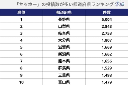 94b903dc2d91cf71a37a5debfc67e07f