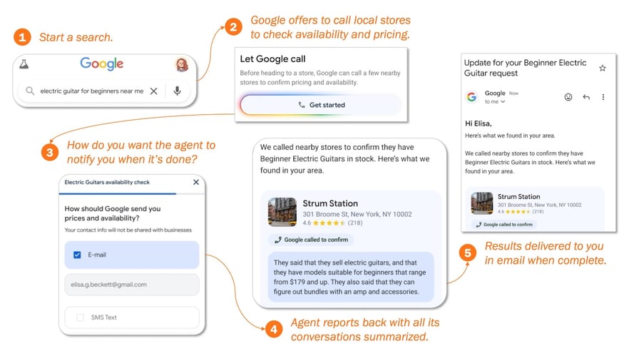 martech-buyer-side-ai-agents-google