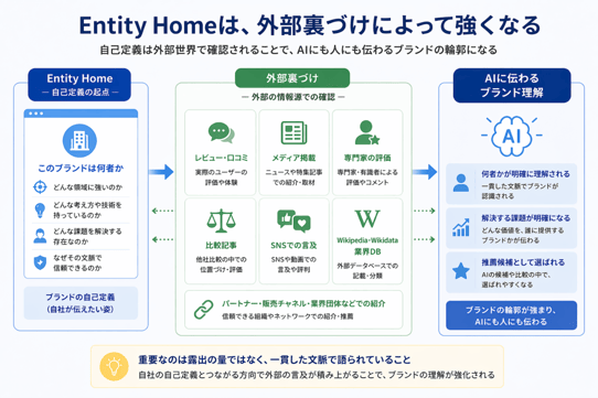 entityhome2