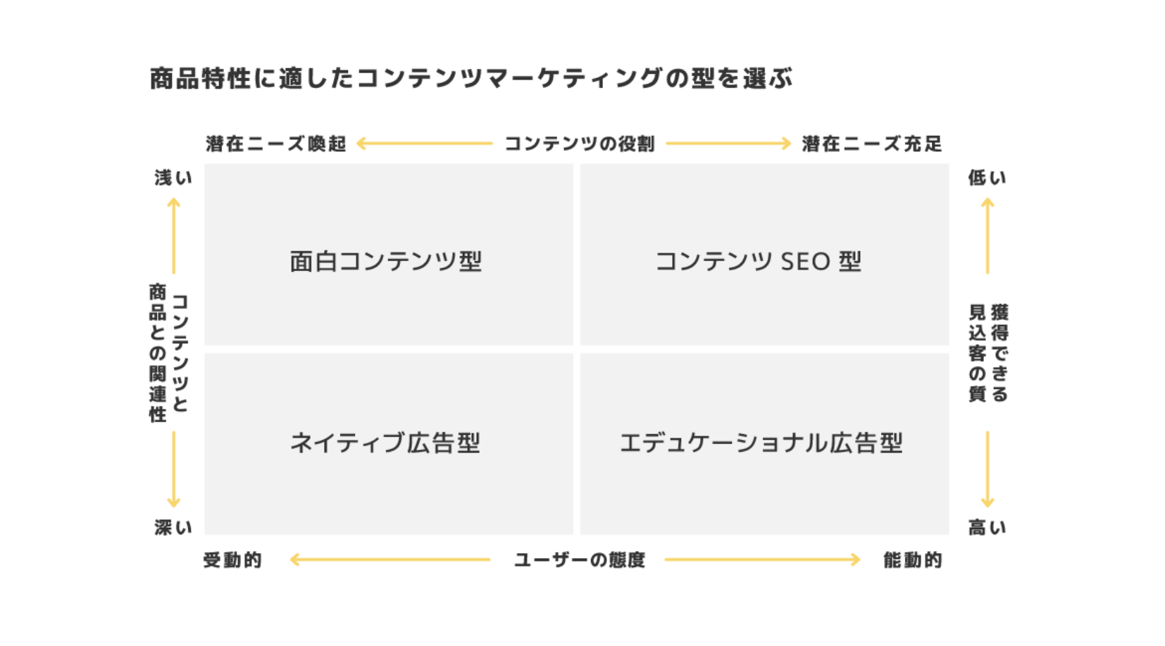 page_112