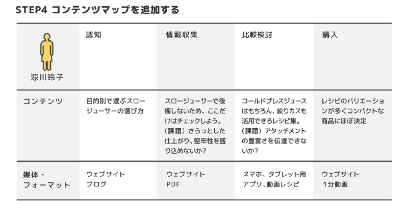 page_62