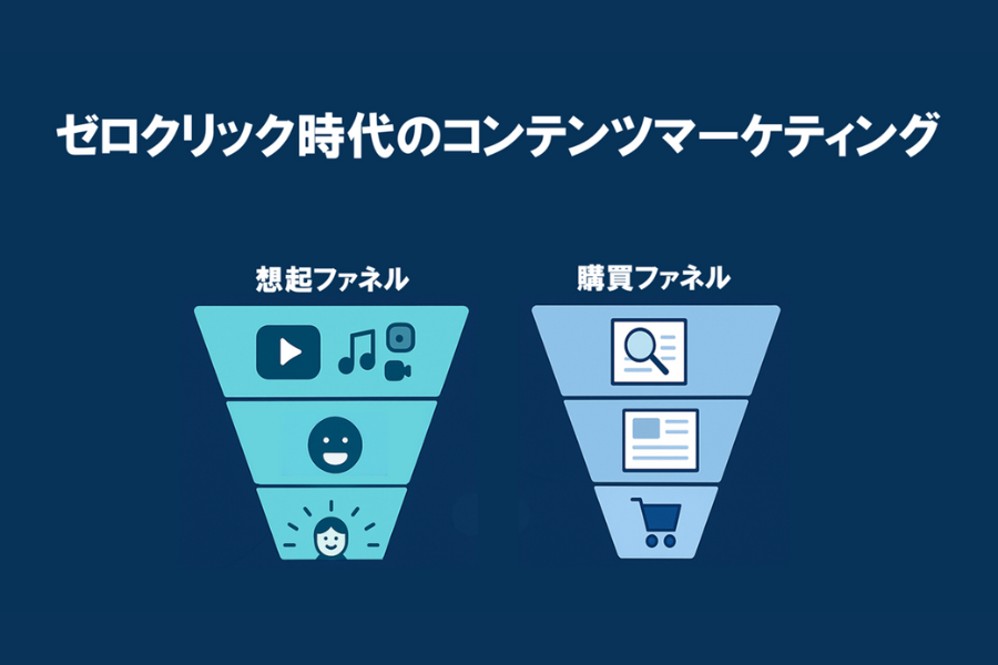 ゼロクリック検索時代のコンテンツマーケティング：オウンドコンテンツ事例編「Roomies」